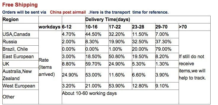 Xmas Decoration Supplies Santa Claus Walking Stick Balloons Outdoor Candy Canes Decor Christmas party Decoration suppliers