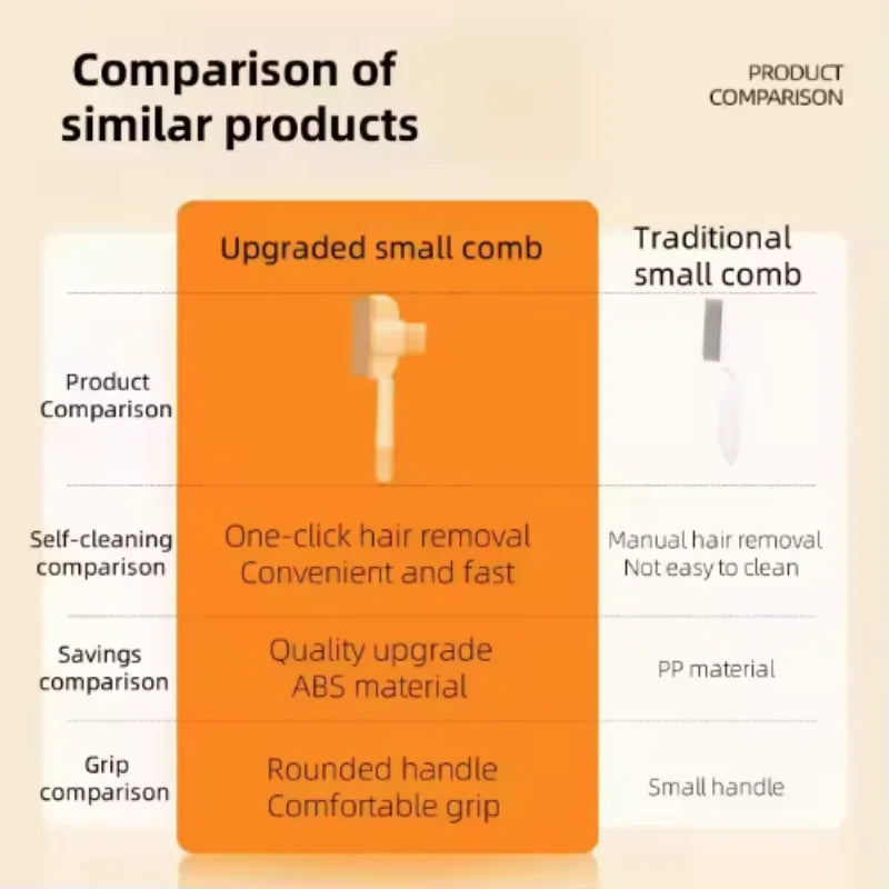 Dog Hair Remover Brush Cat Dog Hair Grooming And Care Comb For Long Hair Dog Pet Removes Hairs Cleaning Bath Brush Dog Supplies